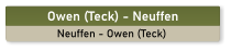 Owen (Teck) - Neuffen Neuffen - Owen (Teck)